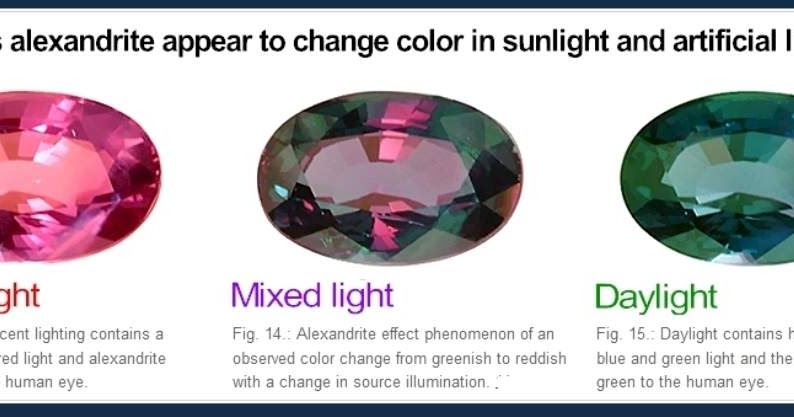 Gem that changes color 2025 in light